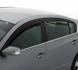 AVS 994036