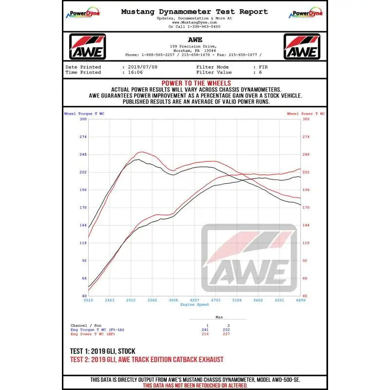 AWE Tuning 3020-23036 AWE Tuning 18-19 Volkswagen Jetta GLI Mk7 Track Edition Exhaust - Diamond Black Tips (Fits OEM DP)