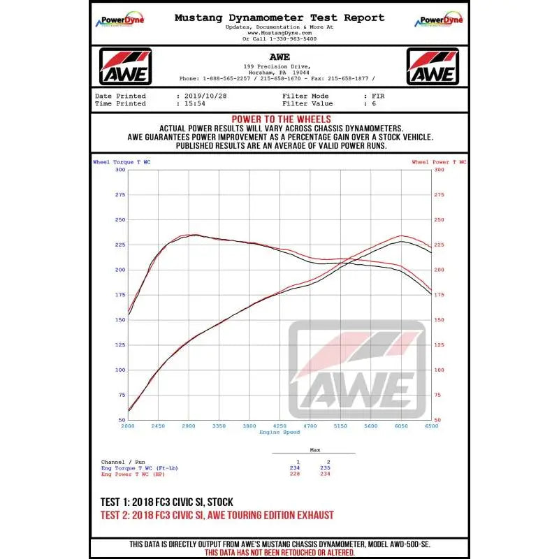 AWE 3020-53010 AWE Tuning 2016+ Honda Civic Si Track Edition Exhaust w/Front Pipe & Triple Diamond Black Tips