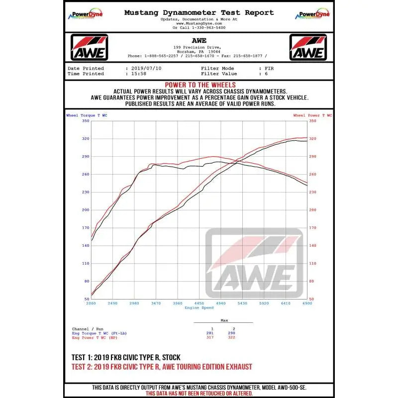AWE Tuning 3020-53002 AWE Tuning 2017+ Honda Civic Type R Track Edition Exhaust w/Front Pipe & Triple Diamond Black Tips