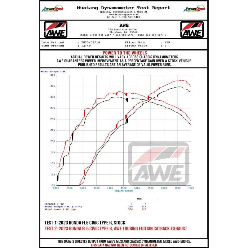 AWE Tuning 3815-11287 AWE Tuning 2023 Honda Civic Type R FL5 Track-to-Touring Conversion Kit