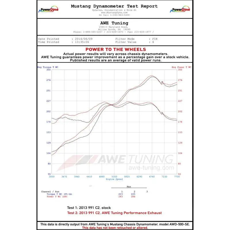 AWE Tuning 3015-11020 AWE Tuning 991 Carrera Performance Exhaust - Use Stock Tips