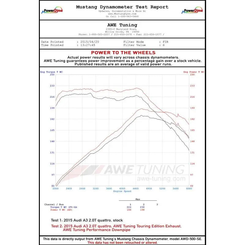 AWE Tuning 3015-32058 AWE Tuning Audi 8V A3 Touring Edition Exhaust - Dual Outlet Diamond Black 90 mm Tips
