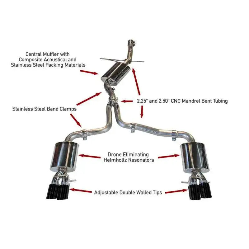AWE Tuning 3015-43020