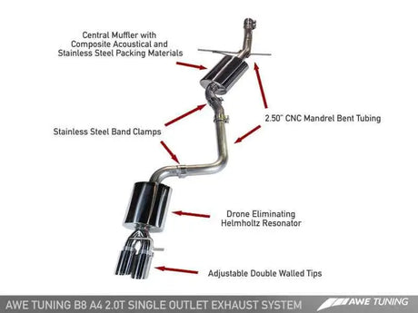 AWE Tuning 3015-22010