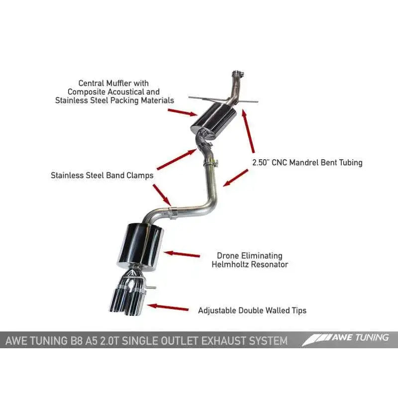 AWE Tuning 3015-23012