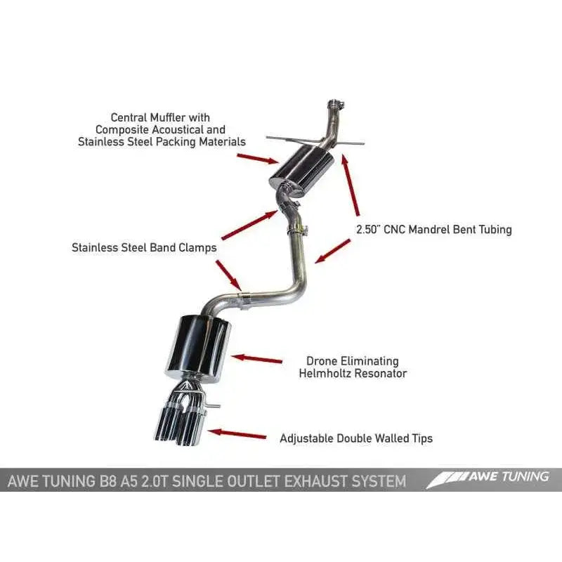 AWE Tuning 3015-22012