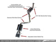 AWE Tuning 3015-23012