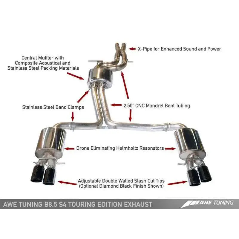 AWE Tuning 3010-43014