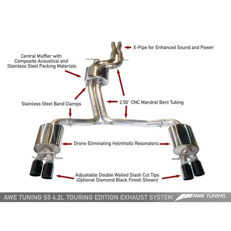AWE Tuning 3015-42026