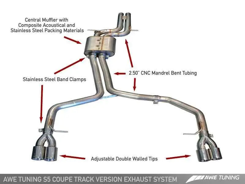 AWE Tuning 3020-42014