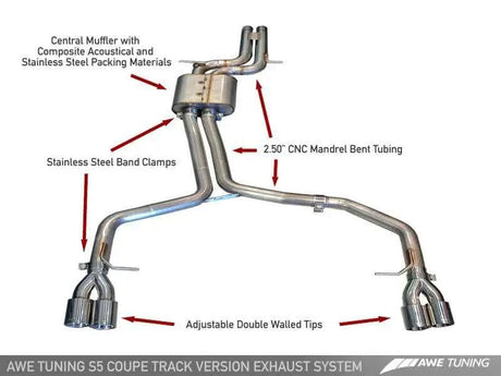 AWE Tuning 3020-42014
