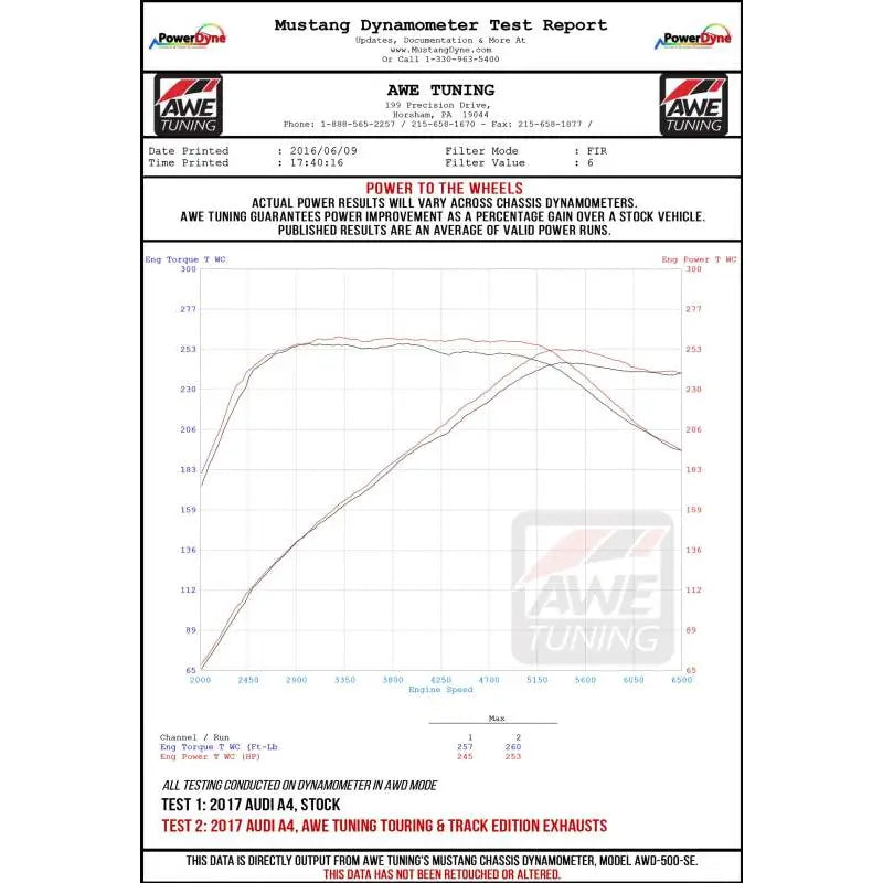 AWE Tuning 3020-33026 AWE Tuning Audi B9 A4 Track Edition Exhaust Dual Outlet - Diamond Black Tips (Includes DP)