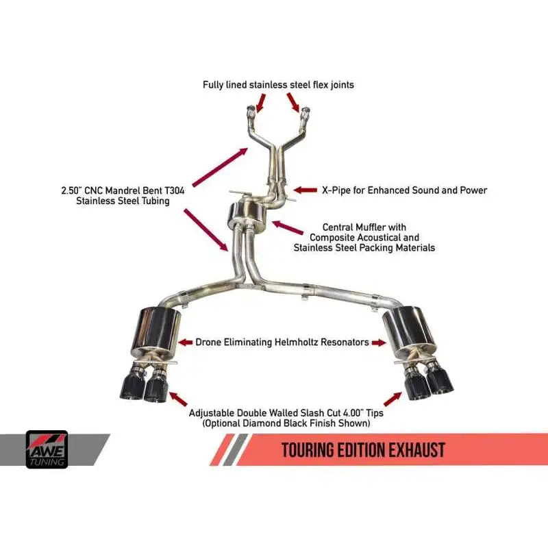 AWE Tuning 3015-43010