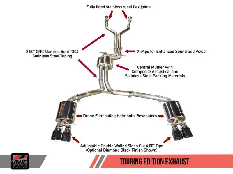 AWE Tuning AWE Tuning Audi C7 / C7.5 S6 4.0T Touring Edition Exhaust - Polished Silver Tips