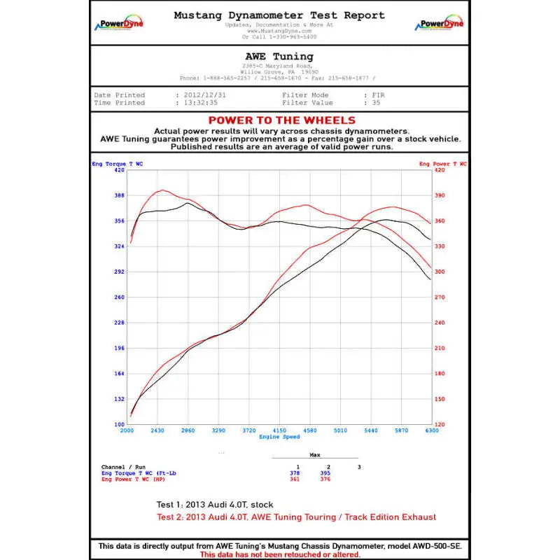 AWE Tuning 3020-43050 AWE Tuning Audi C7 / C7.5 S6 4.0T Track Edition Exhaust - Diamond Black Tips