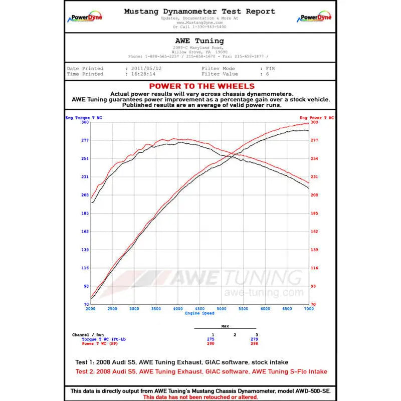 AWE Tuning 2710-11010 AWE Tuning B8 3.0T S-FLO Filter