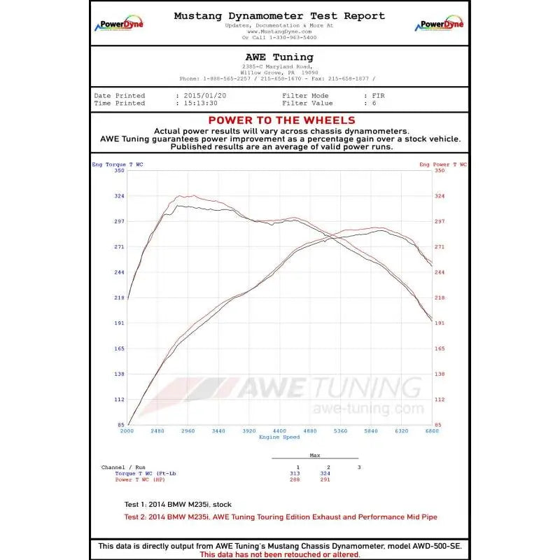 AWE Tuning 3010-33034 AWE Tuning BMW F22 M235i / M240i Touring Edition Axle-Back Exhaust - Diamond Black Tips (102mm)