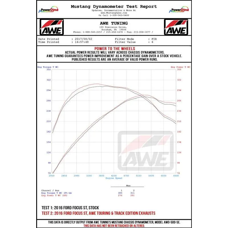 AWE Tuning 3020-33040 AWE Tuning Ford Focus ST Touring Edition Cat-back Exhaust - Resonated - Diamond Black Tips