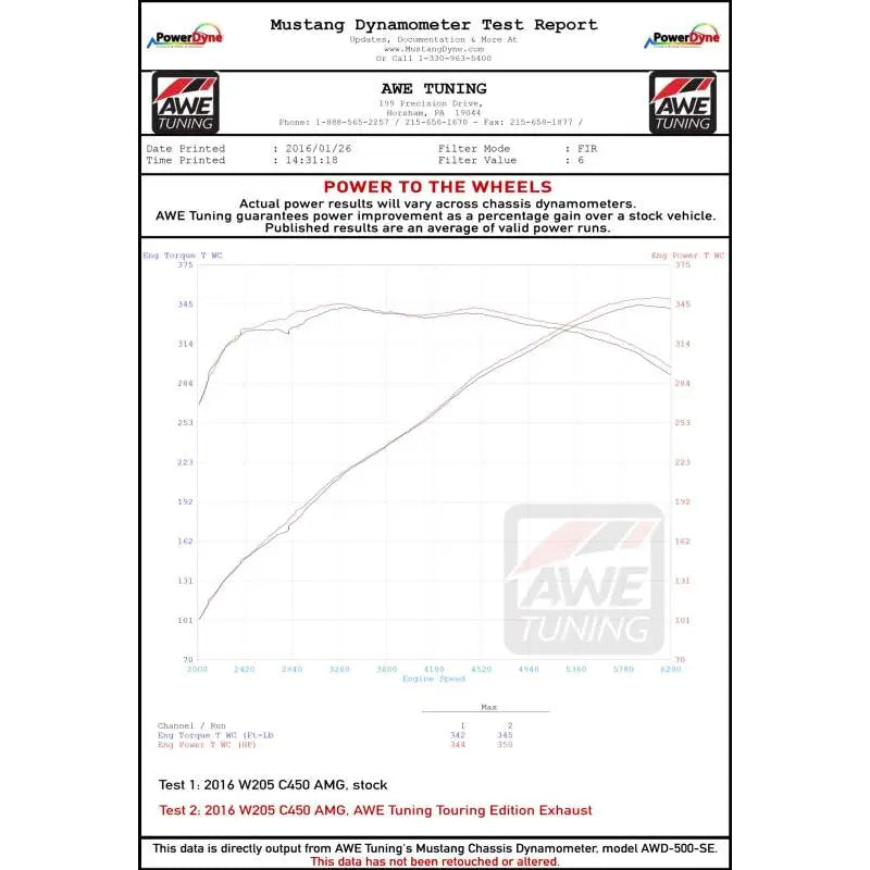 AWE Tuning 3020-31016 AWE Tuning Mercedes-Benz W205 C450 AMG / C400 Track Edition Exhaust
