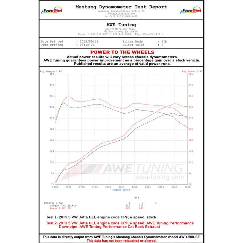 AWE Tuning 3020-22026 AWE Tuning Mk6 GLI 2.0T - Mk6 Jetta 1.8T Track Edition Exhaust - Polished Silver Tips
