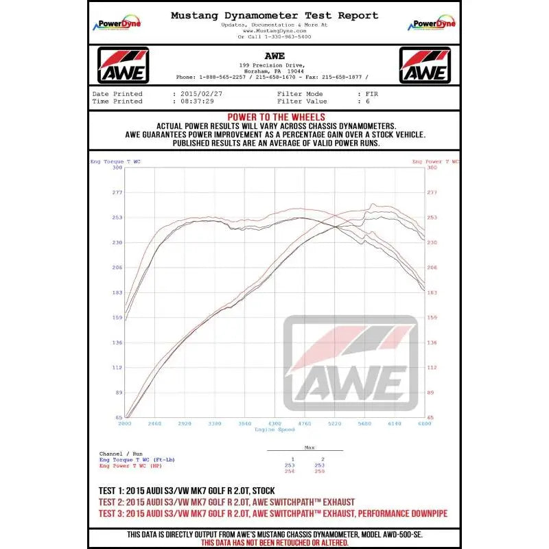 AWE Tuning 3015-42134 AWE Tuning Mk7 Golf R Track Edition Exhaust w/Chrome Silver Tips 102mm