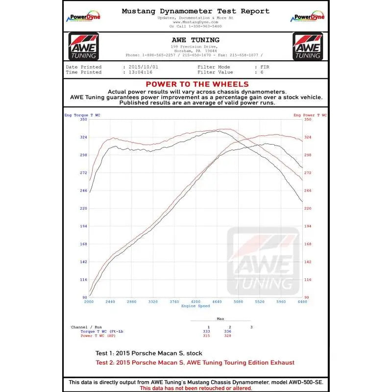 AWE Tuning 3020-43040 AWE Tuning Porsche Macan Track Edition Exhaust System - Diamond Black 102mm Tips