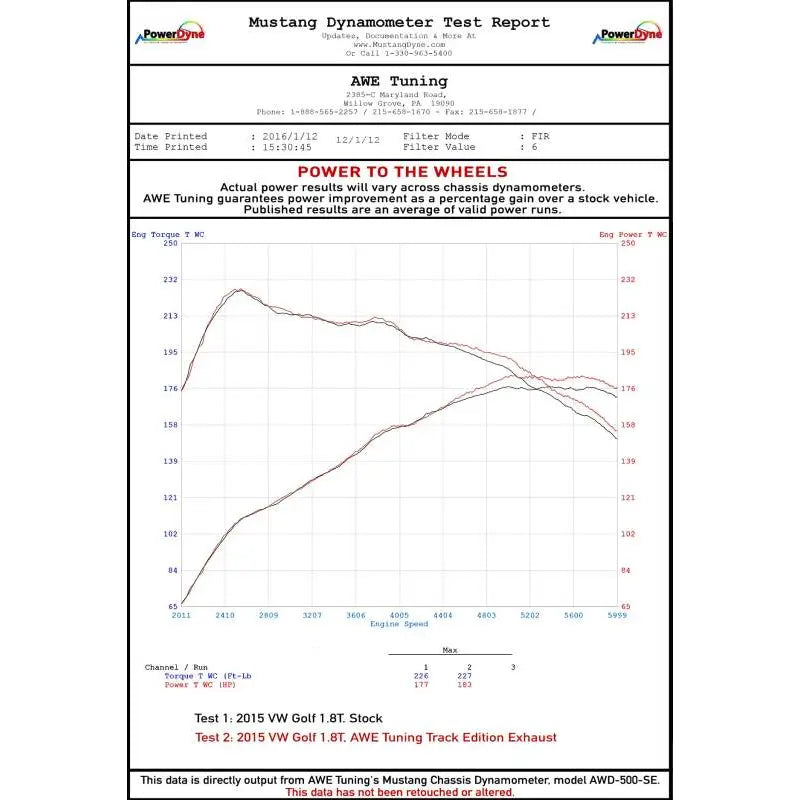 AWE Tuning 3020-22020 AWE Tuning VW MK7 Golf 1.8T Track Edition Exhaust w/Chrome Silver Tips (90mm)