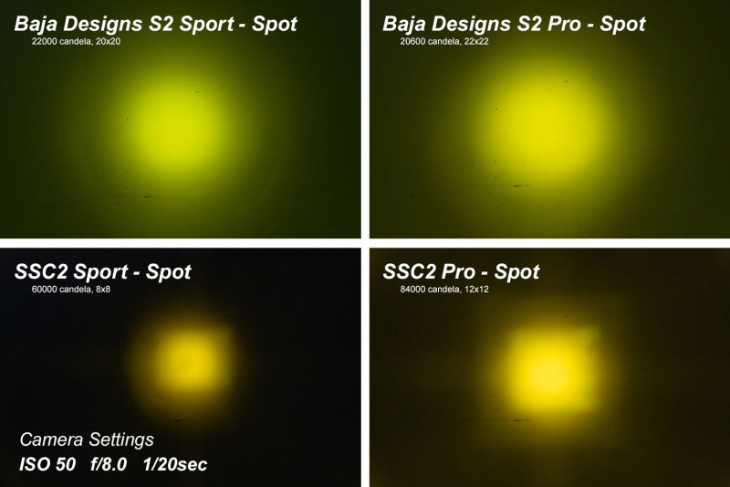 Diode Dynamics Stage Series 2 In LED Pod Sport - Yellow Fog Standard ABL (Pair) - DD6386P