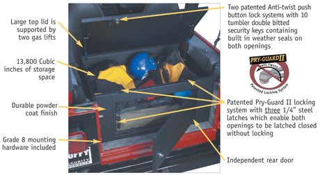 Tuffy Rear Cargo Lockbox Steel Black - Tuffy Products
