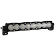 Baja Designs Baja Designs S8 Series Work/Scene Pattern 10in LED Light Bar
