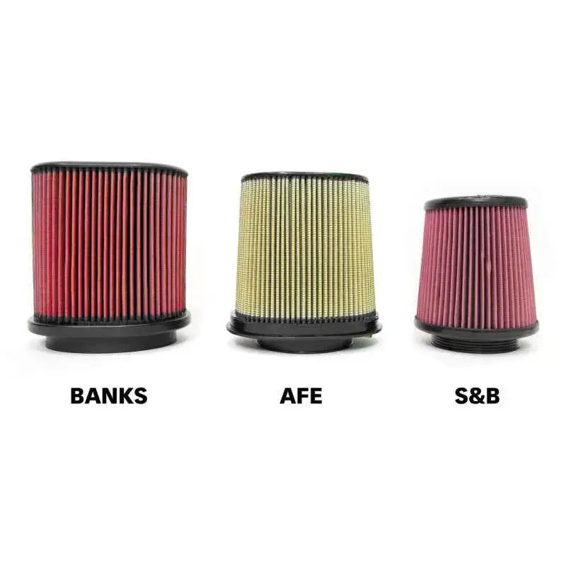 Banks Power 41843