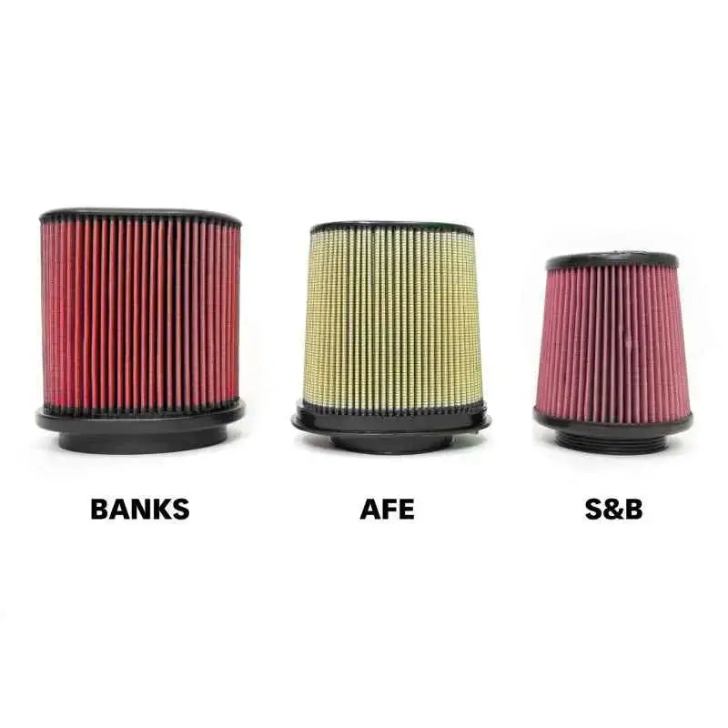 Banks Power 41843