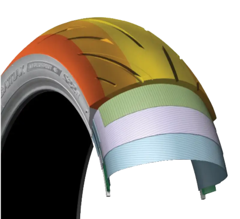 Tire Battlax Hypersport S22 Fr 120/70zr17 58w Radial Tl - BRIDGESTONE