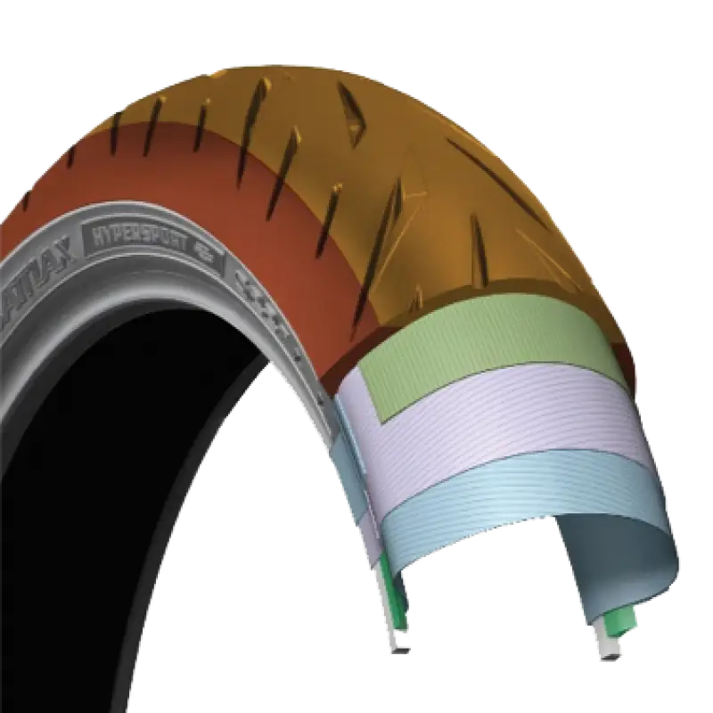 Tire Battlax Hypersport S22 Rr 140/70r17 66h Radial Tl - BRIDGESTONE