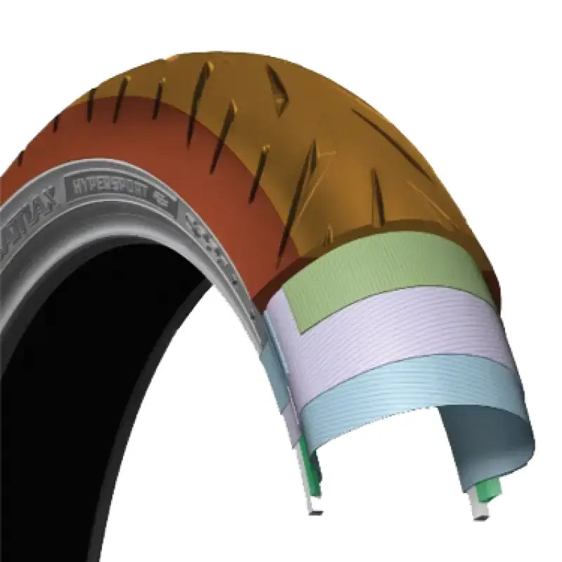 Tire Battlax Hypersport S22 Rr 190/55zr17 75w Radial Tl - BRIDGESTONE