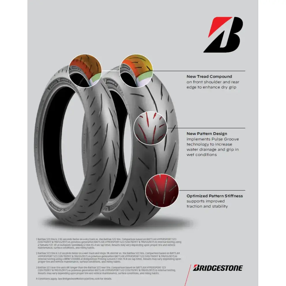 Tire Battlax Hypersport S23 Rr 160/60zr17 69w Radial Tl - BRIDGESTONE