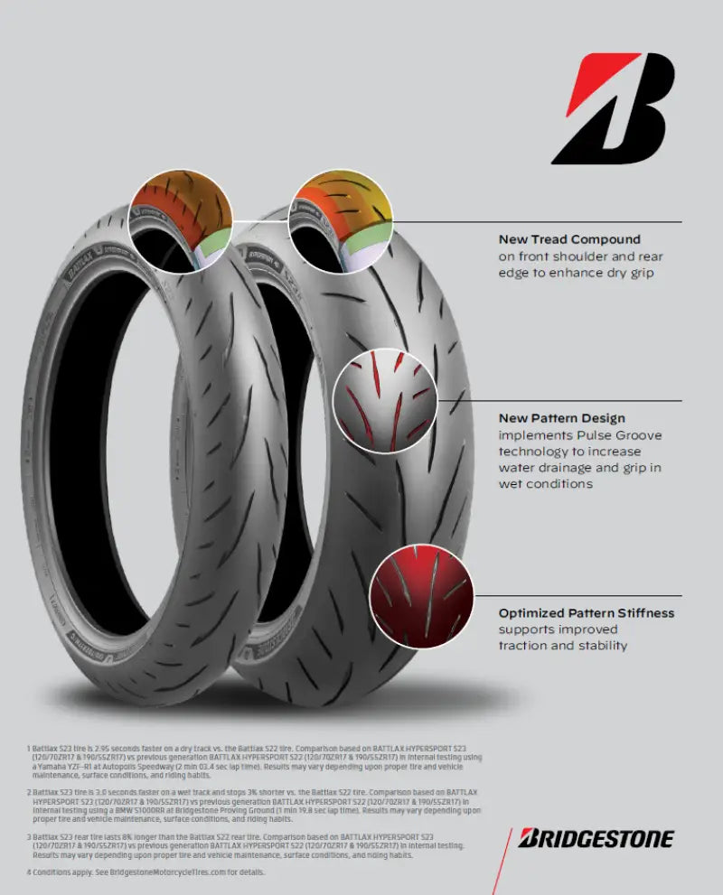 Tire Battlax Hypersport S23 Rr 180/55zr17 73w Radial Tl - BRIDGESTONE