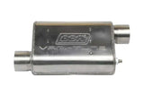 BBK 31015