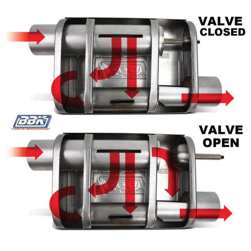 BBK VariTune Adjustable Performance Muffler 3.0 in. Offset/Offset Stainless Steel - Truck & Automotive