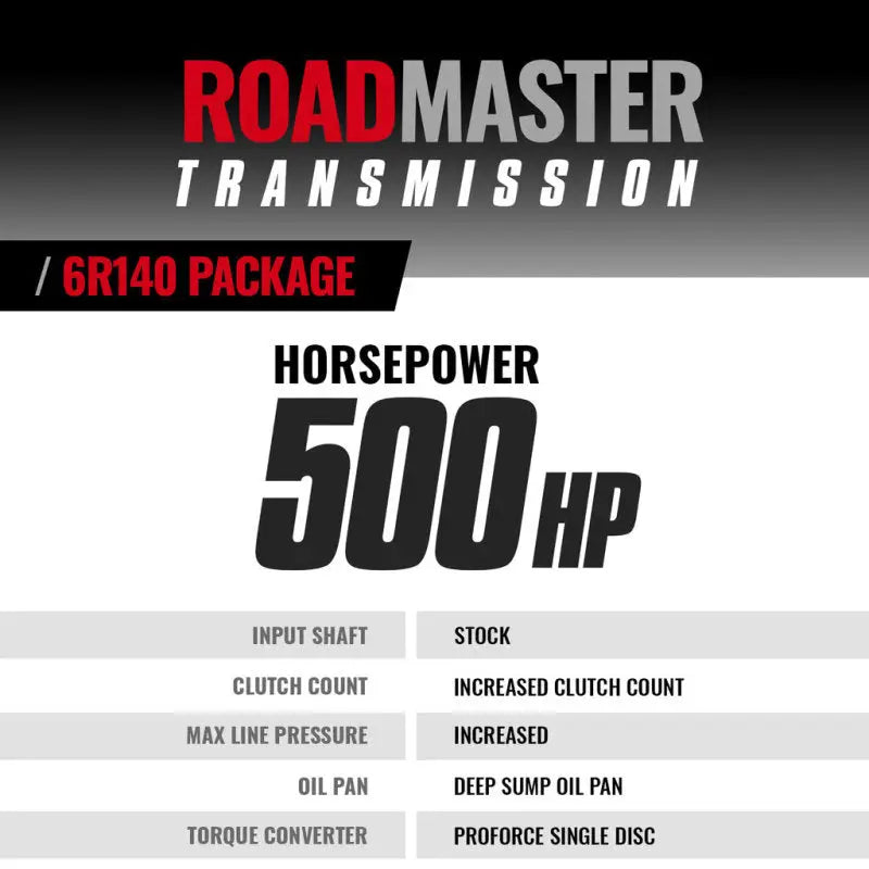 BD Diesel 17-19 Ford 6.7L Power Stroke Roadmaster 6R140 2WD/4WD Transmission & Converter Package - Truck Automotive