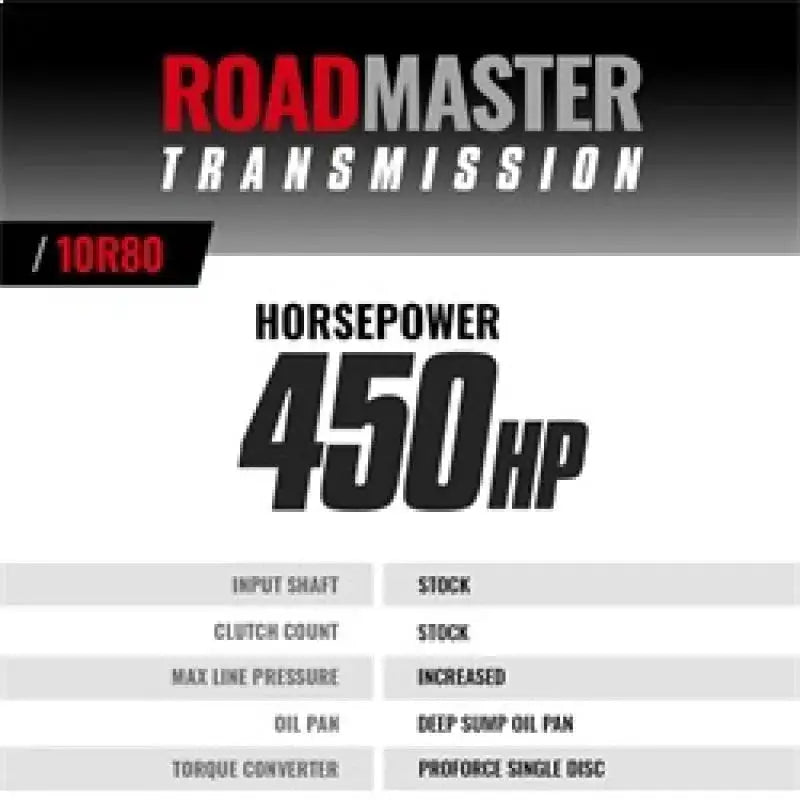BD Diesel 18-20 Ford F150 V8 4WD 10R80 Roadmaster Transmission & Pro Force Converter Kit - Drivetrain