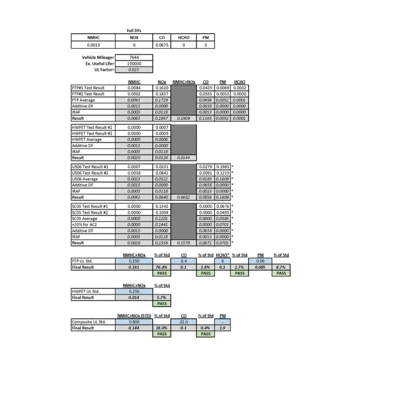 BD Diesel 64.5mm Compressor 70mm Turbine Screamer Turbo Kit - 07.5-12 Dodge 6.7L Cummins - 1045770