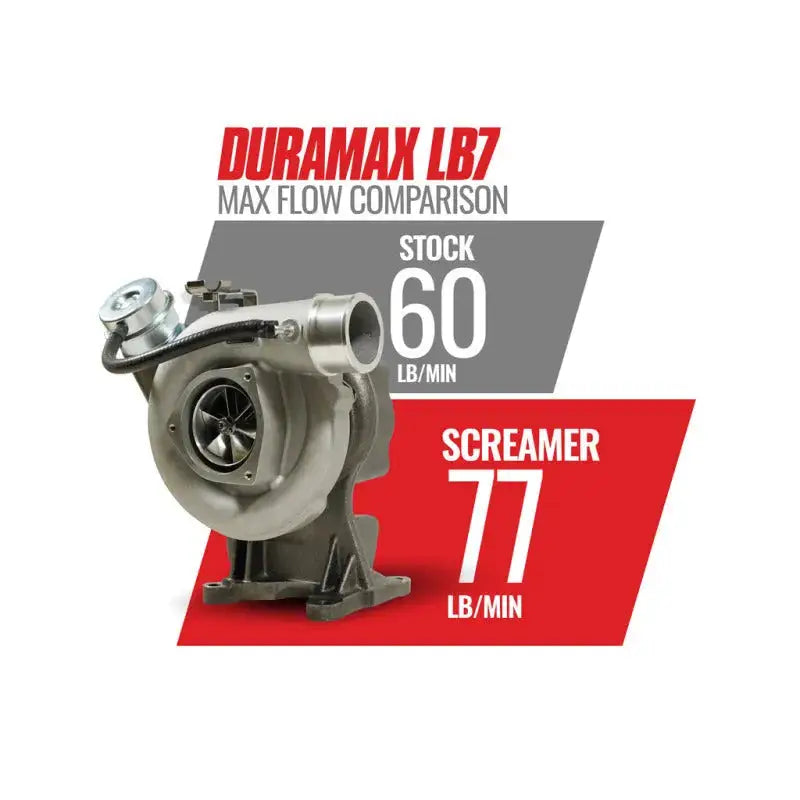 BD Diesel Duramax Screamer Turbo - 2001-2004 Chevrolet LB7 6.6L VICU/VIDR - Forced Induction