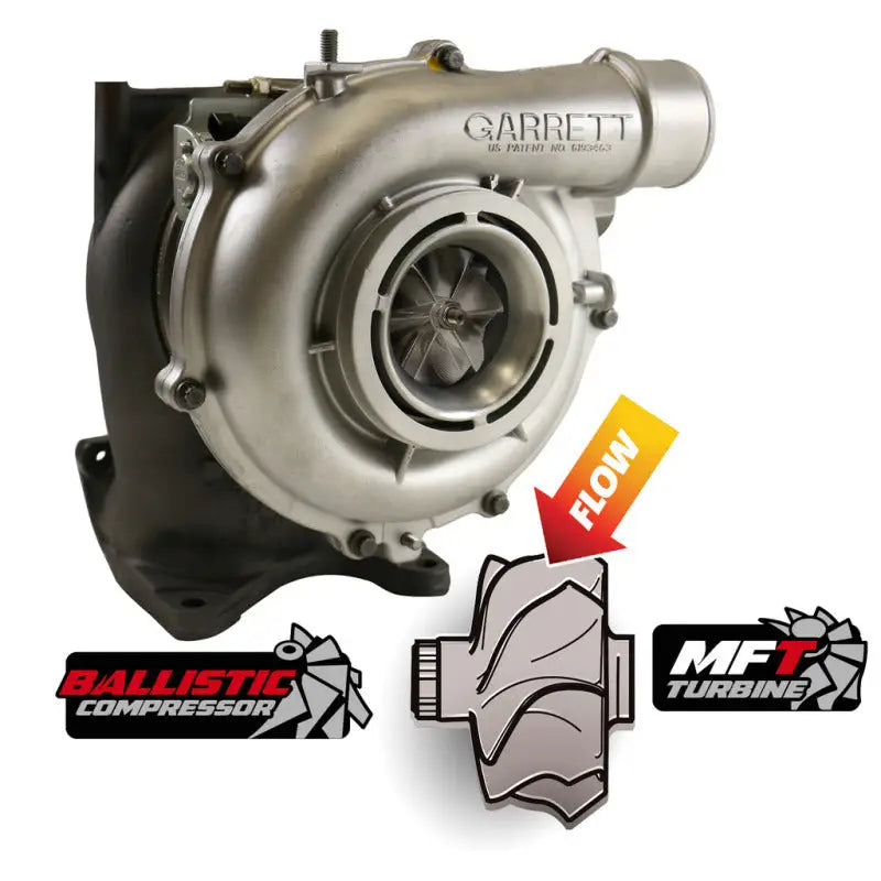 BD Diesel Duramax Screamer Turbo - 2004.5-2010 Chevrolet LLY/LBZ/LMM - 1045840