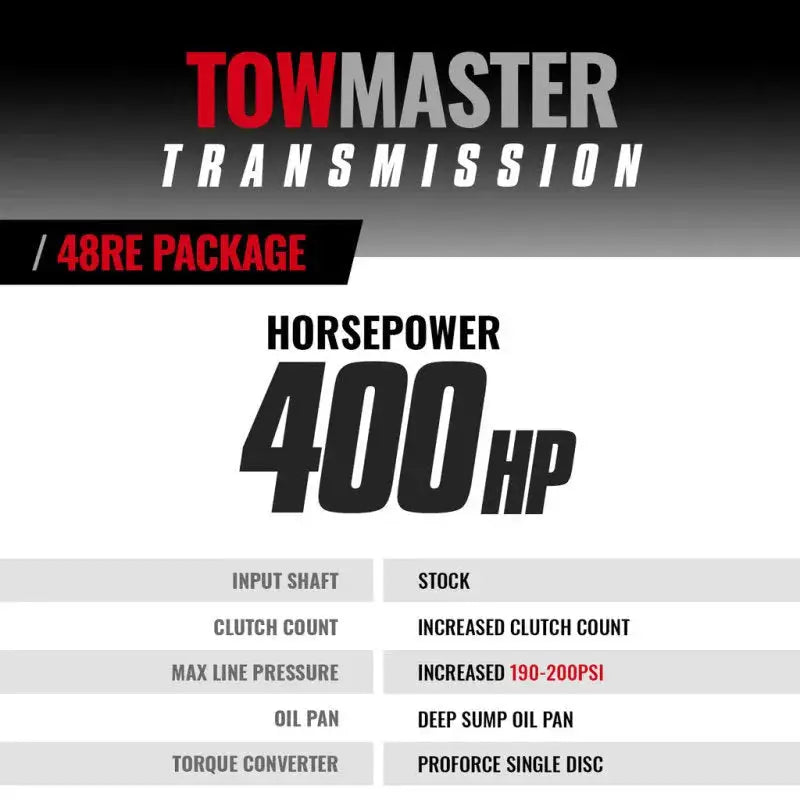 BD Diesel Transmission Kit - 2005-2007 Dodge 48RE 4WD w/ TVV Stepper Motor & c/w Auxiliary Filter - Drivetrain