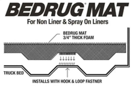 BEDRUG BMY05DCS