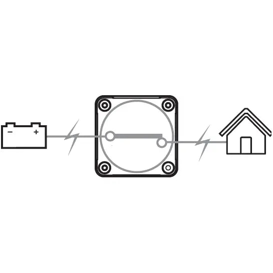 BEP Easy To Install Battery Disconnect Switch 770-EZ - Bat SW PI 400A EZ Mount SP MC10