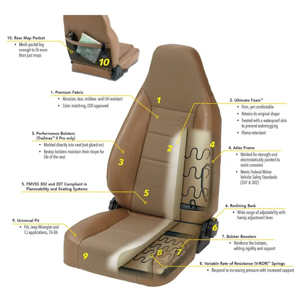 Bestop 39434-15 Seat