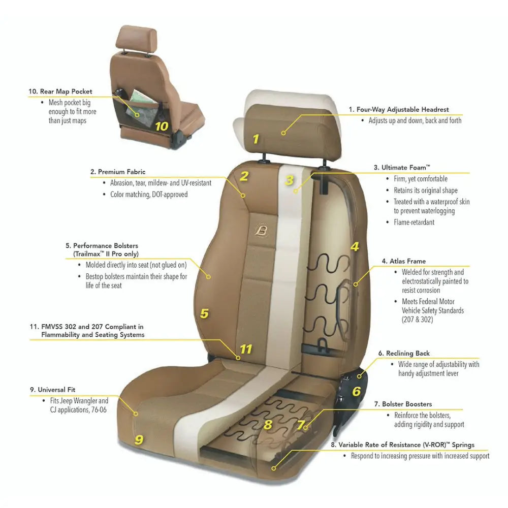 Bestop 39450-01 Seat